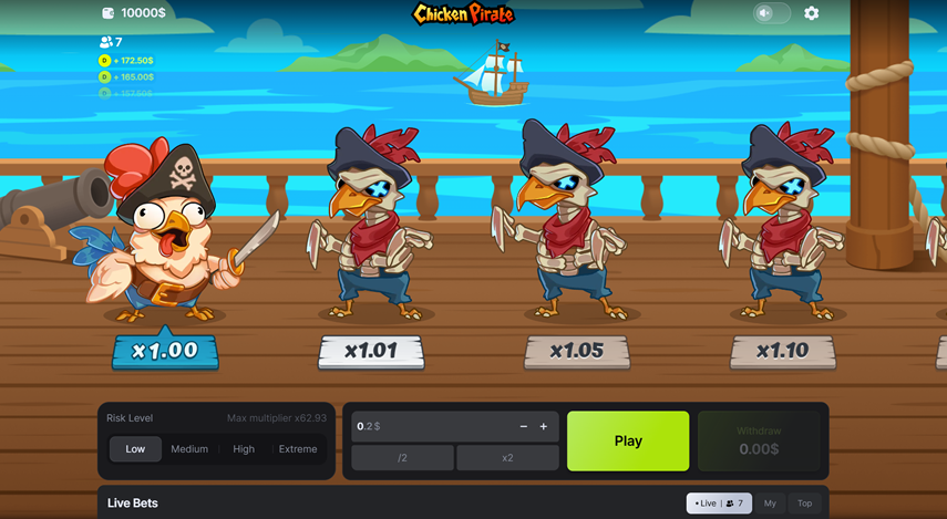 Gameplay and Pirate Features